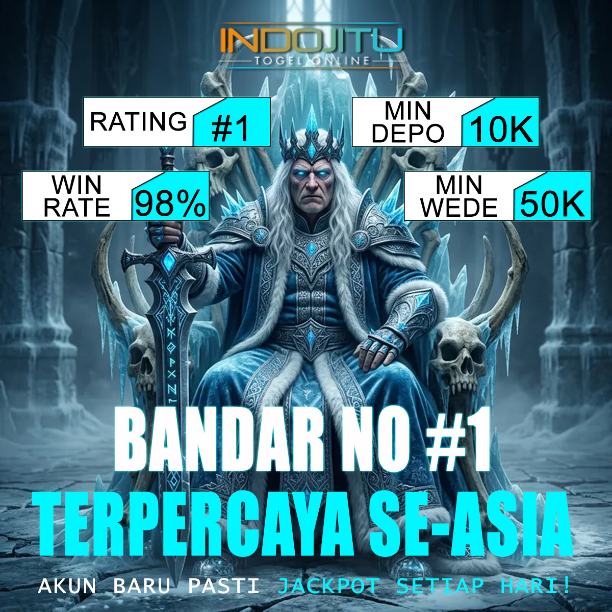 INDOJITU